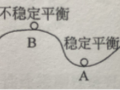 结构稳定分析02：高山瀑布中的稳定计算方法