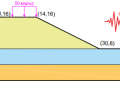 地震载荷作用下的边坡稳定性安全系数计算