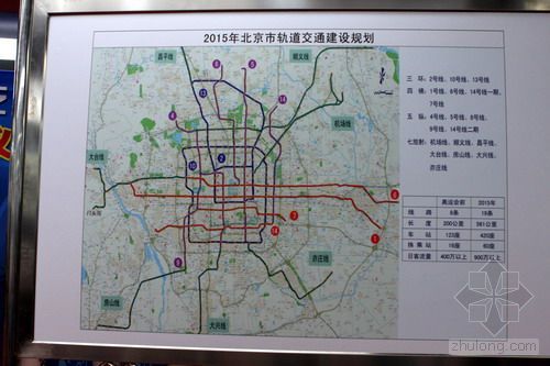 2015年北京市轨道交通建设规划图