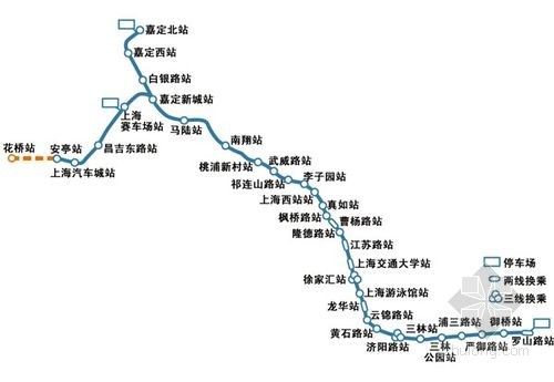 上海地铁11号线路途