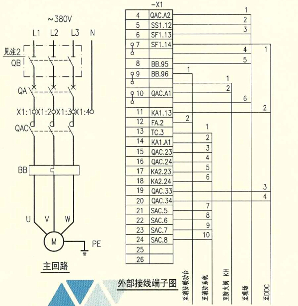 两用单速风机外部接线端子图 3,消防兼平时两用单速风机控制原理图