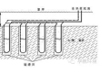 地源热泵原理与工程设计