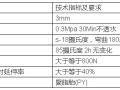 住宅楼地下室防水工程施工方案（超级全面）