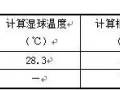 暖通案例四：磁悬浮中央空调解决方案