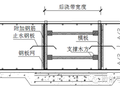 万科工程细部做法工艺标准,看完你会震惊