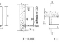 室内消火栓箱安装细部做法