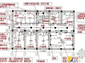 建筑机电（水、暖、电）审图23大要点