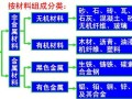 地产经理人必须知道的：建筑工程常用材料及工程机械