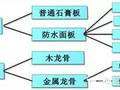 最全最新装修材料分类图谱(参数、性能一应俱全)