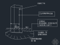 农村自建房，防雷系统