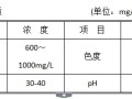 [客户案例]漂染废水改造方案