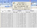 公路施工放样测量系统8.3