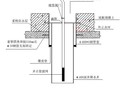 深井封井方法图