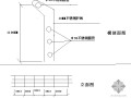 关于上人屋面不锈钢栏杆