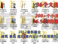 2012最新最全建筑 景观 规划 室内设计PSD素材库-36.5GB