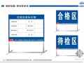 桥梁钢筋加工场标准化工地建设标示牌