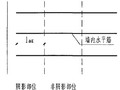 探讨剪力墙水平分布筋锚固