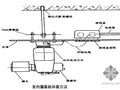 [五星级]高等学院主楼弱电及智能工程施工方案109页