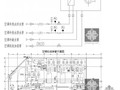 [唐山]大型商业综合体暖通空调设计全套施工图