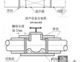 [鄂尔多斯]某图书馆通风空调工程施工方案（创鲁班奖）