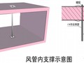 机场航站楼给排水及通风空调工程施工组织设计