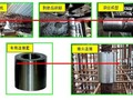 提高剥肋滚丝螺纹钢筋连接合格率(全国工程质量qc成果一等奖)