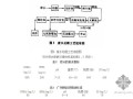 水解与接触氧化工艺处理印染废水