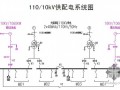 超高层电气设计中关键技术探析