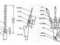 精品施工资料推荐:[广州]铁路电力改造工程施工组织设计