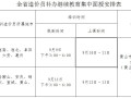 安徽省关于开展造价员继续教育和证书验证补办工作的通知