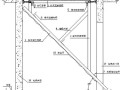 电梯井剪力墙支模用工具式操作平台（专利）
