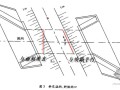 关于斜交涵洞的板底标高