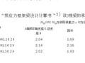 混凝土结构实体抽检安全性复核案例分析