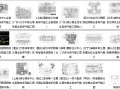 [最新汇总]建筑电气资料（成套图纸、讲稿）