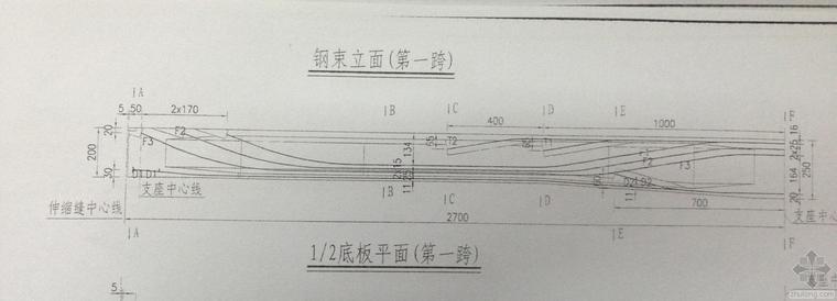 请大家帮忙看看这样计算现浇箱梁张拉伸长值正确不?