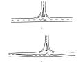 公路设计-渠化平面交叉类型