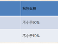 粘钢胶加固