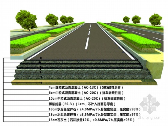 道路结构形式示意图.jpg