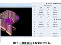 大红门16号院项目利用BIM技术实现精益建造