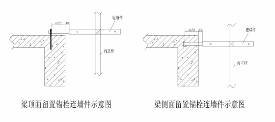 新型实用连墙件,请各位同仁指出缺点和不足