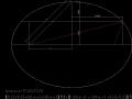 关于椭圆体冠的表面积计算方法！