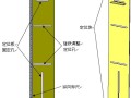  SC型施工升降机限位开关、极限开关定位板的研发