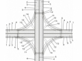 设计博览：不需要红绿灯的城市道路设计方案