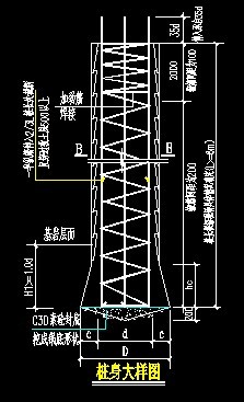 [讨论]人工挖孔桩