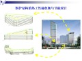 经典建筑节能工程案例分析