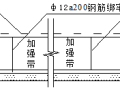 大直径、圆形、薄壁预应力沉淀池施工工法