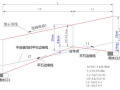 城市道路设置锯齿形偏沟的注意事项