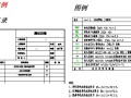 照明施工设计案例分析