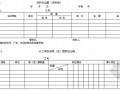 中铁某集团公司铁路建设项目标准化管理手册