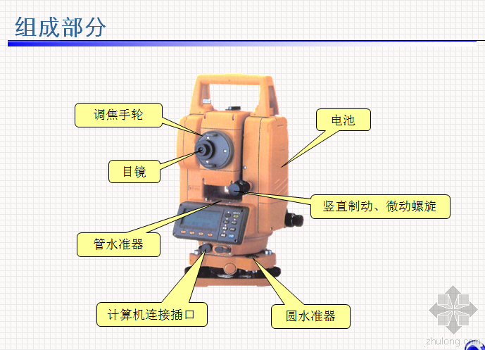 (日常必备)全站仪放样教程